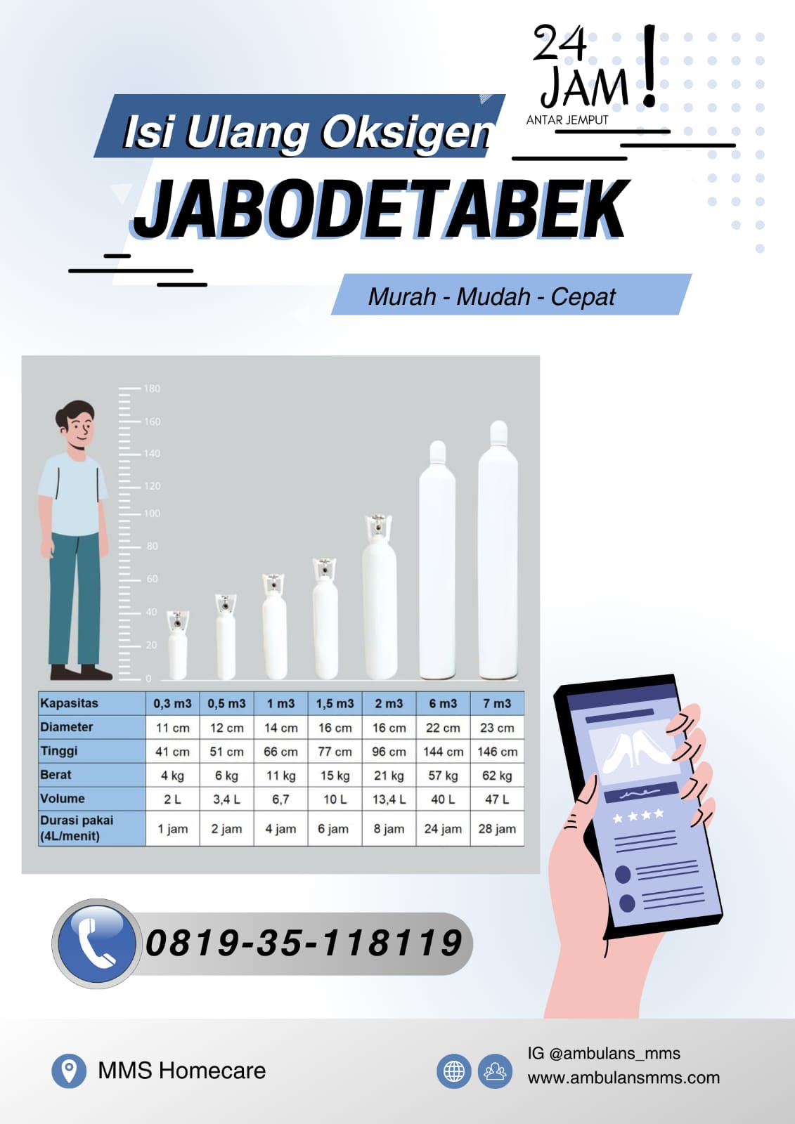 ISI ULANG OKSIGEN DI BEKASI 0819-35-118119